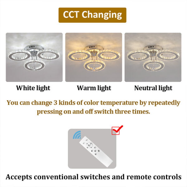 Smart Led Ceiling Lights With Remote