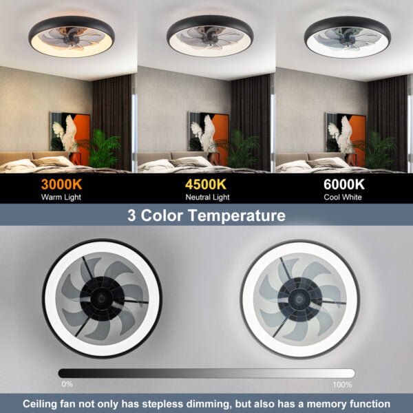 dimmable ceiling fan with led light and remote