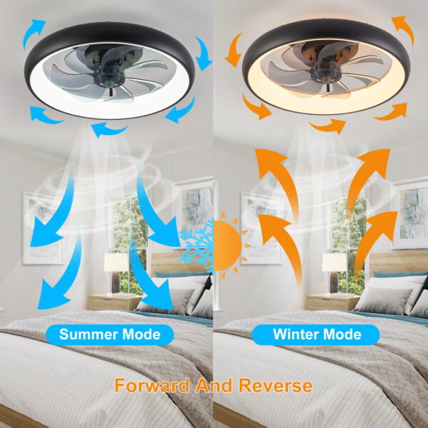 reversible ceiling fan with led light and remote