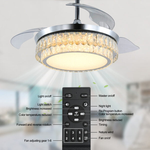 led ceiling fan with light and remote
