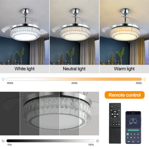 ceiling fan with light and remote brightness control