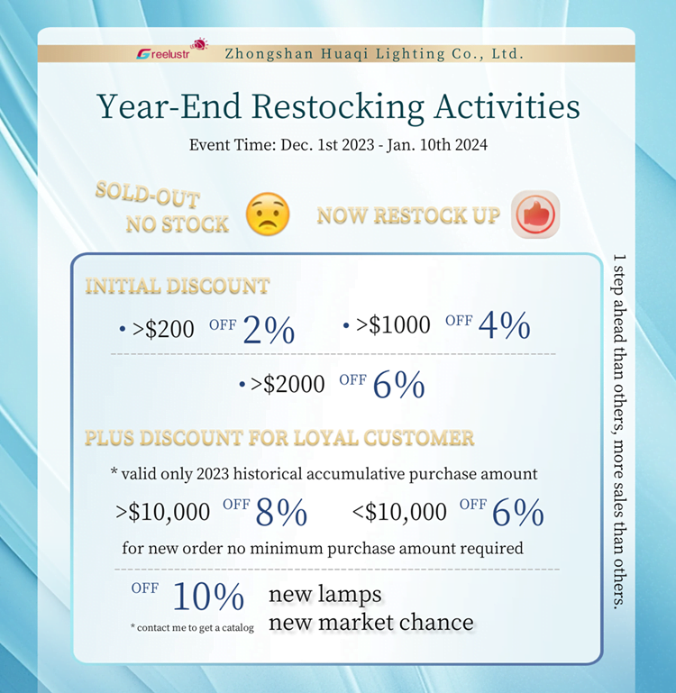 year-end restocking activities 750